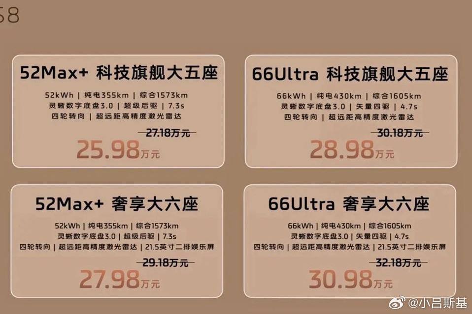 认真的说，昨晚预售的智己LS8，25.98万的价格还真不贵。毕竟这车的基础配置
