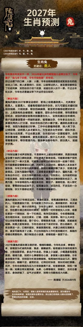 属虎，兔，老鼠，2027年的，你是什么生肖，留言[爱心][爱心]​​​