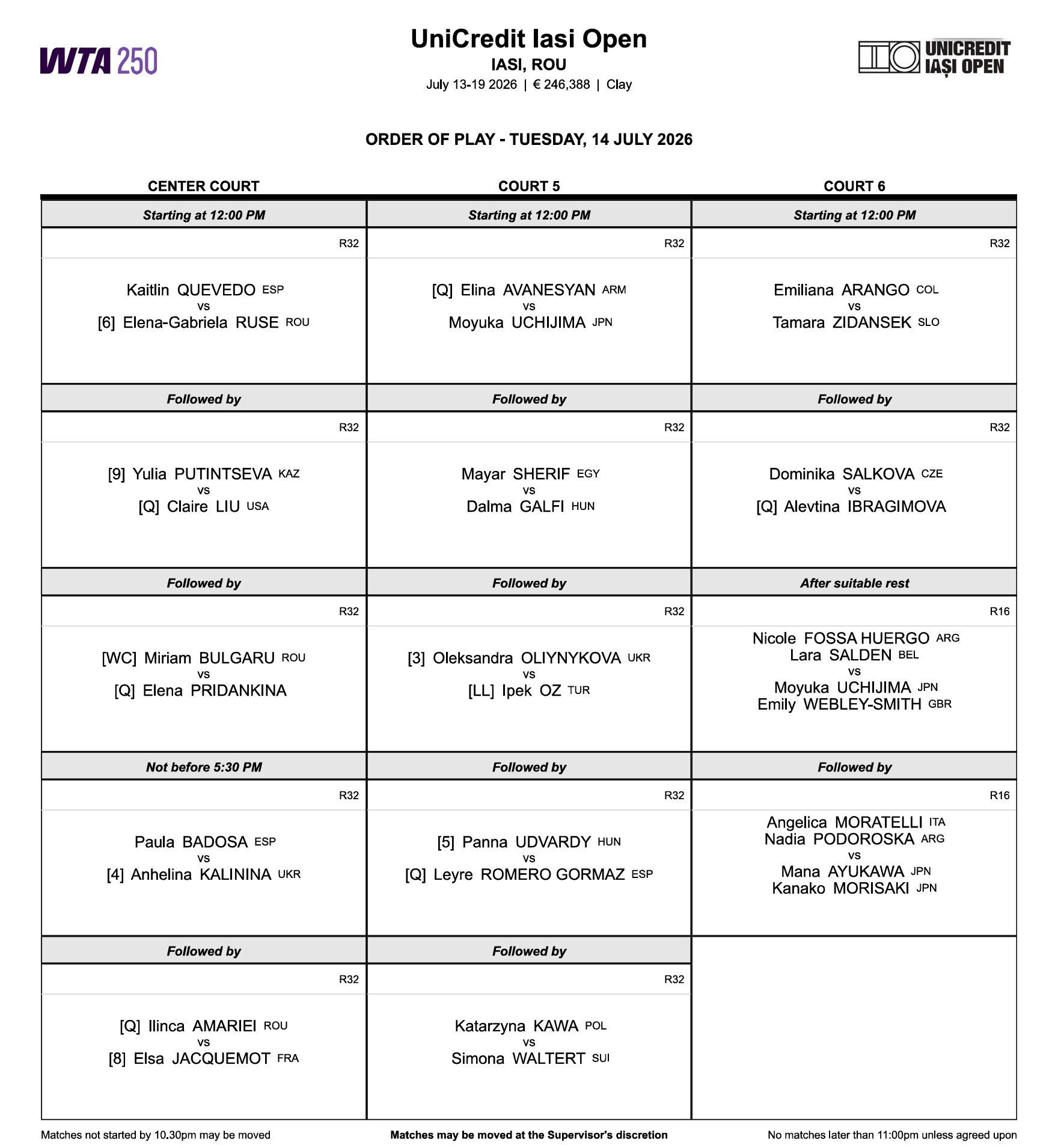 今日赛程📅📍WTA250雅典站克雷吉茨科娃、陶森、李吉妮、瓦伦托娃等球员亮相