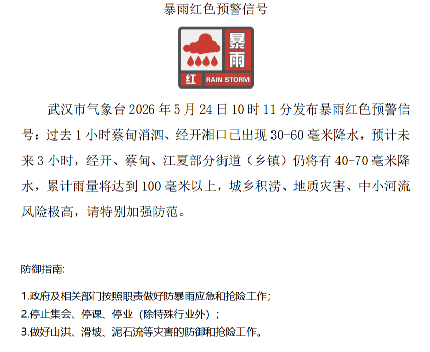 武汉：停止集会、停课、停业