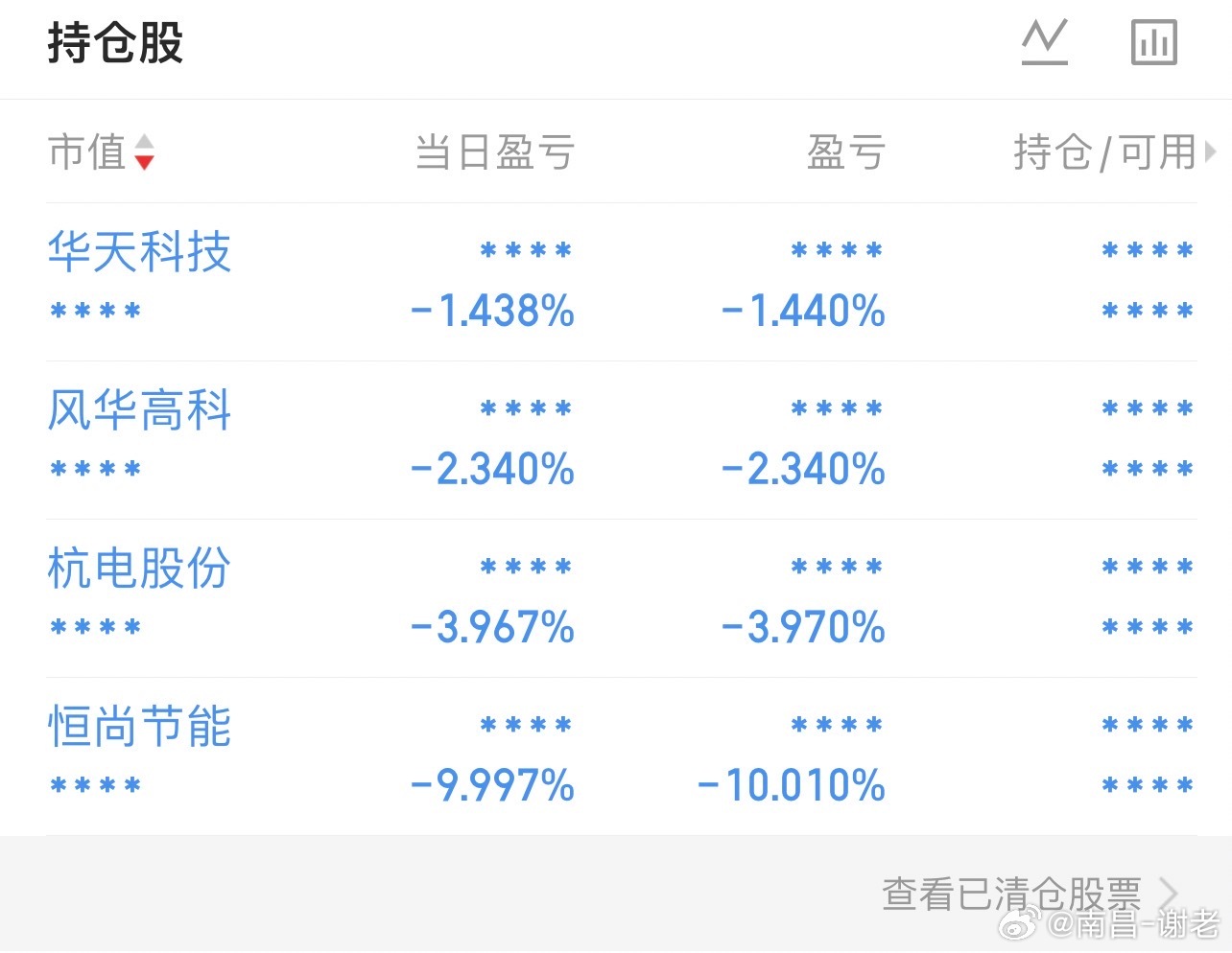 太惨了，不想说话