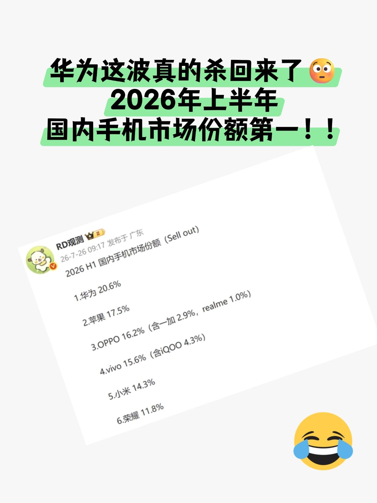 刚看到博主RD观测分享的2026上半年国内手机市场份额数据，华为20.6%排第