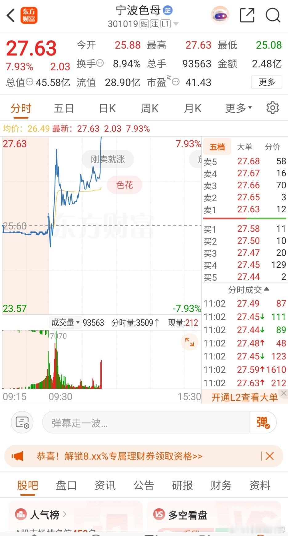 龍哥刚开仓就拉直线不好吧