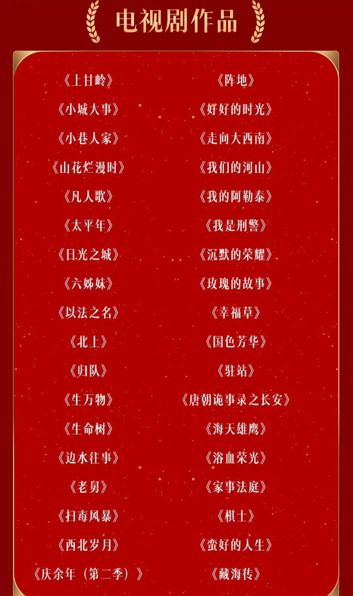 金鹰奖提名名单小众精品剧入围较少，部分热门作品落选引发争议，整体评奖回归作品本