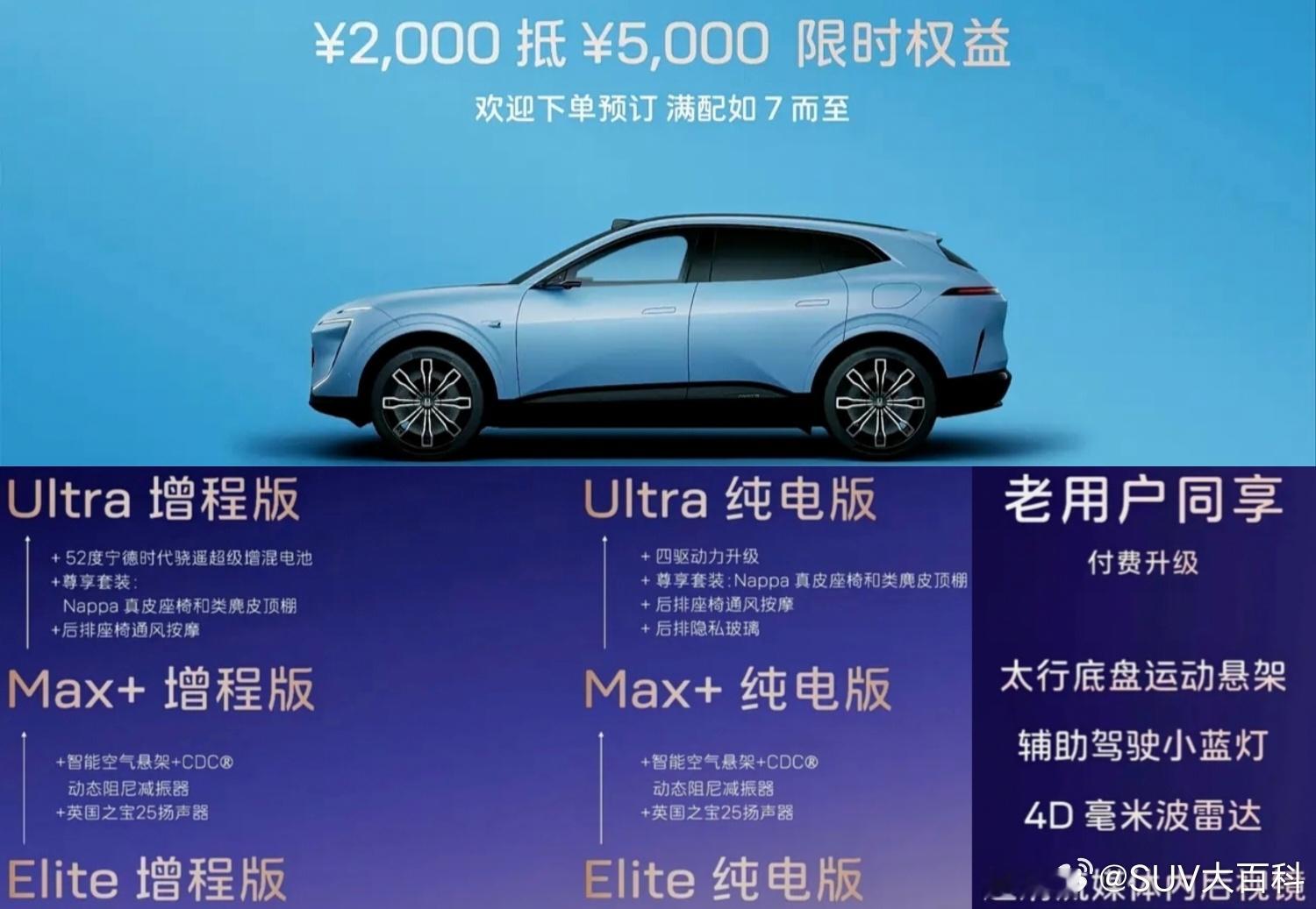 阿维塔07上新2026款，全系六款车型，价格还没出，只是说2000抵5000老