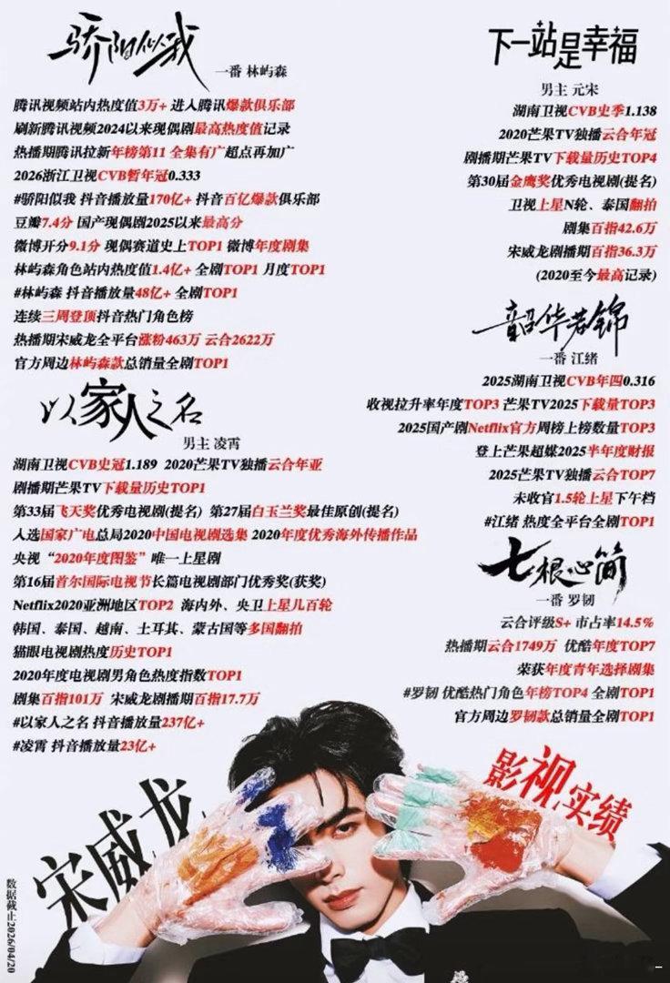拜托这可是宋威龙诶