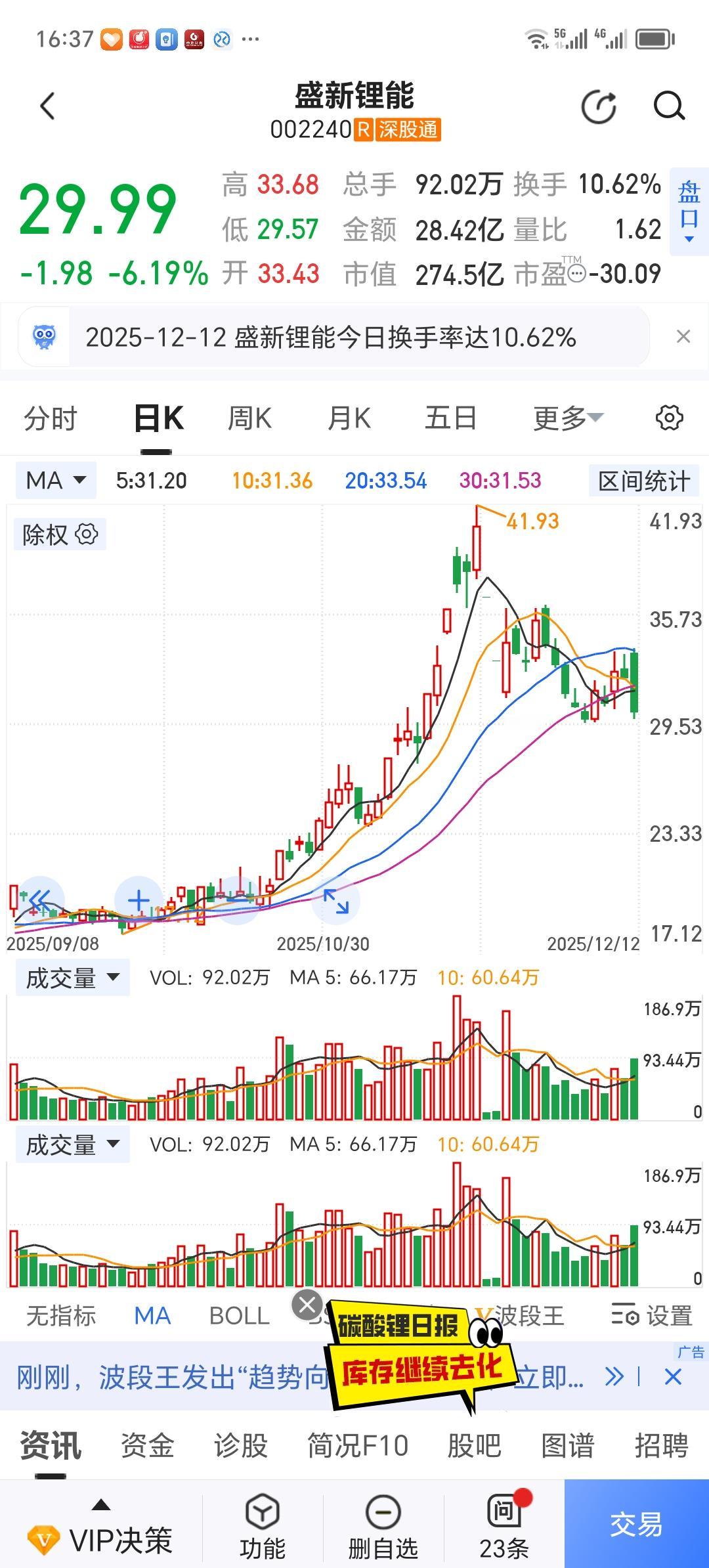 资金聚焦商业航天，可控核聚变。航天动力连续多年亏损，也不能阻挡股价从十几块钱，硬