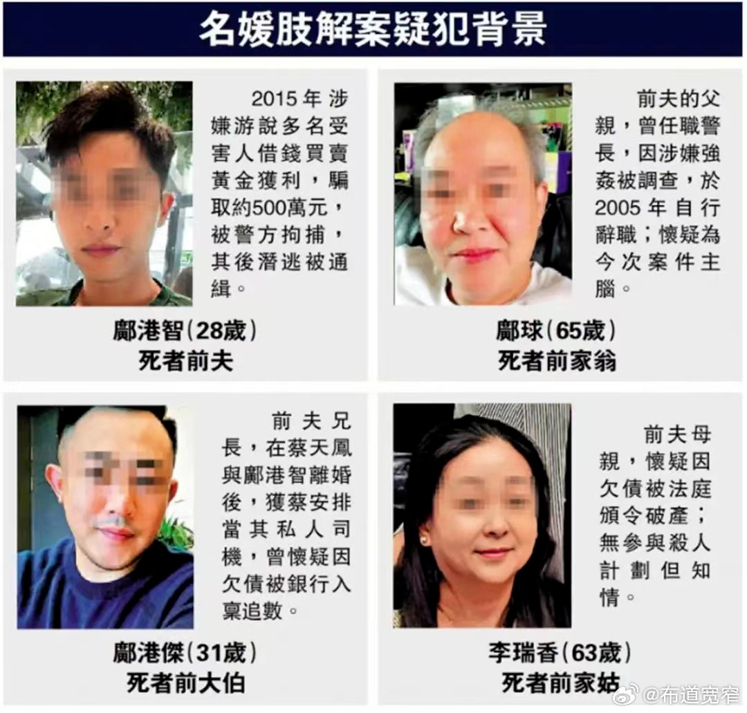 宽窄观察为占有6000万港元房产杀人，28岁香港名媛被碎尸案细节曝光，合谋作案的