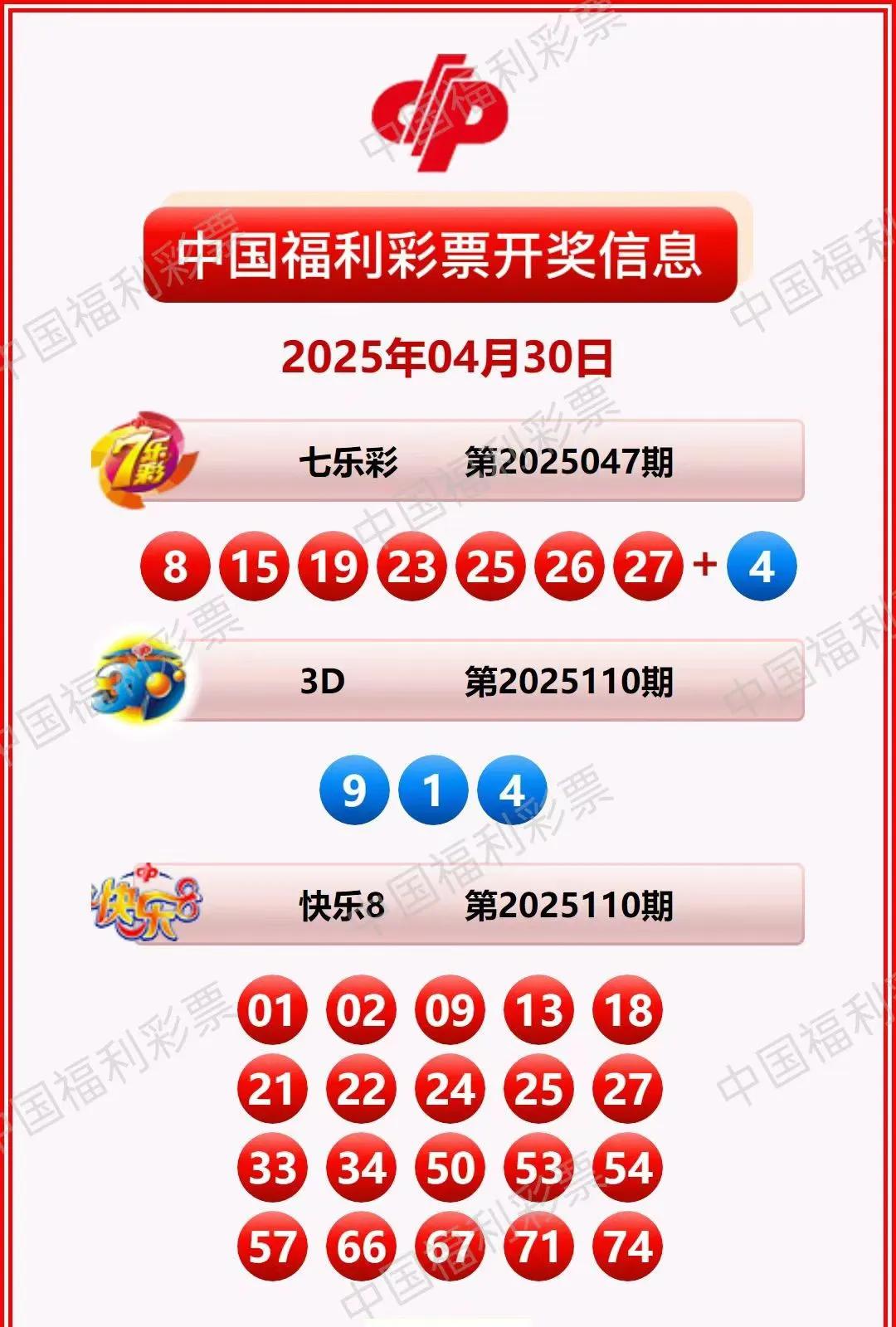 快乐8开奖结果
