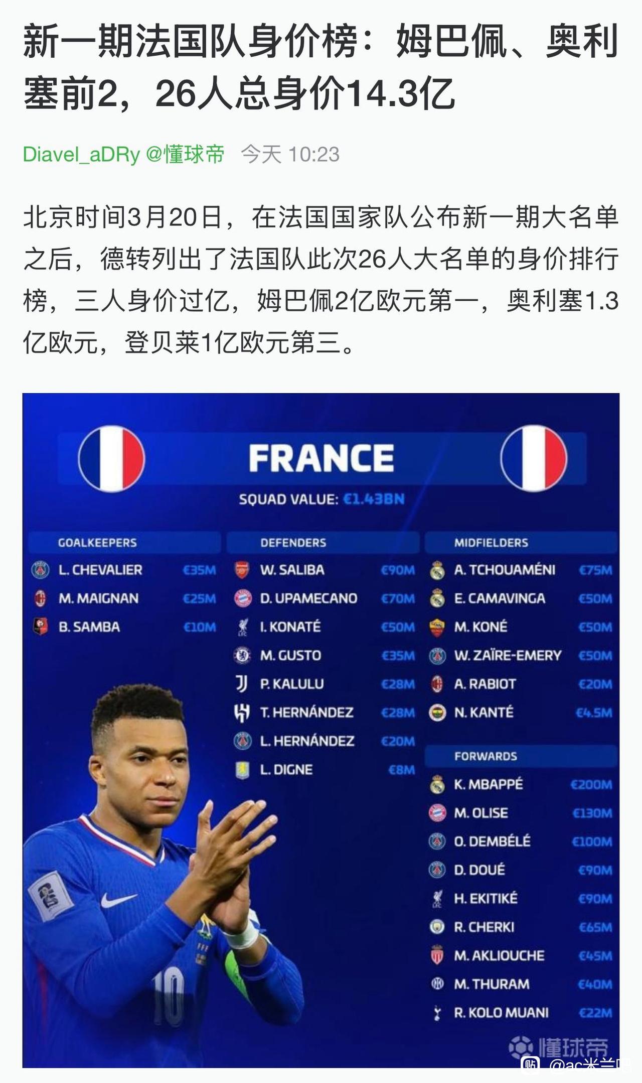 法国是2026年世界杯第一夺冠热门，这个观点没人反驳吧？？因为他们是2018