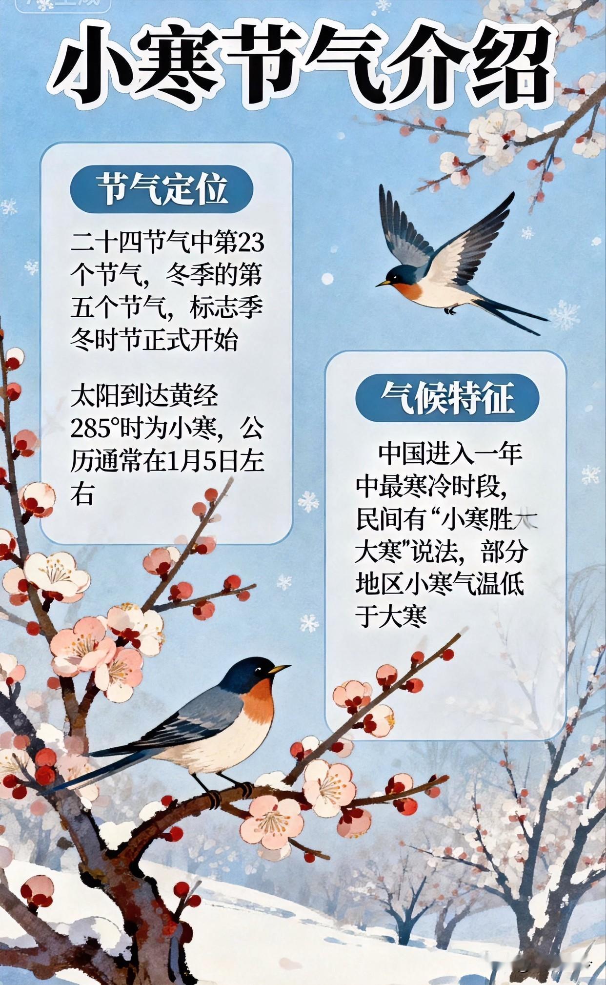 [红脸笑]今天（1月5日）小寒节[红脸笑]小寒节气核心信息解读