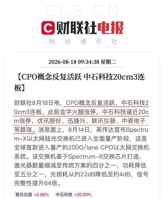 A股低开CPO热门股中石科技连续3天20cm涨停