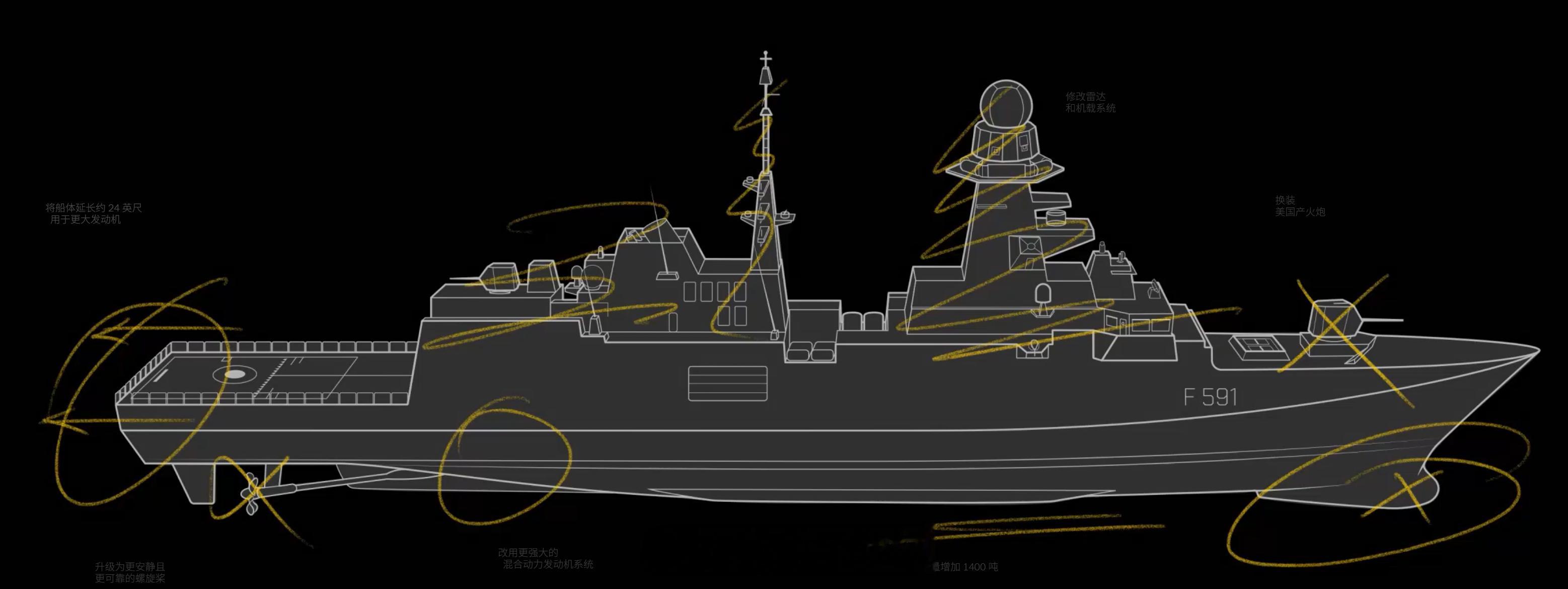 好开烽火问鼎计划美国星座级护卫舰项目宣告死亡