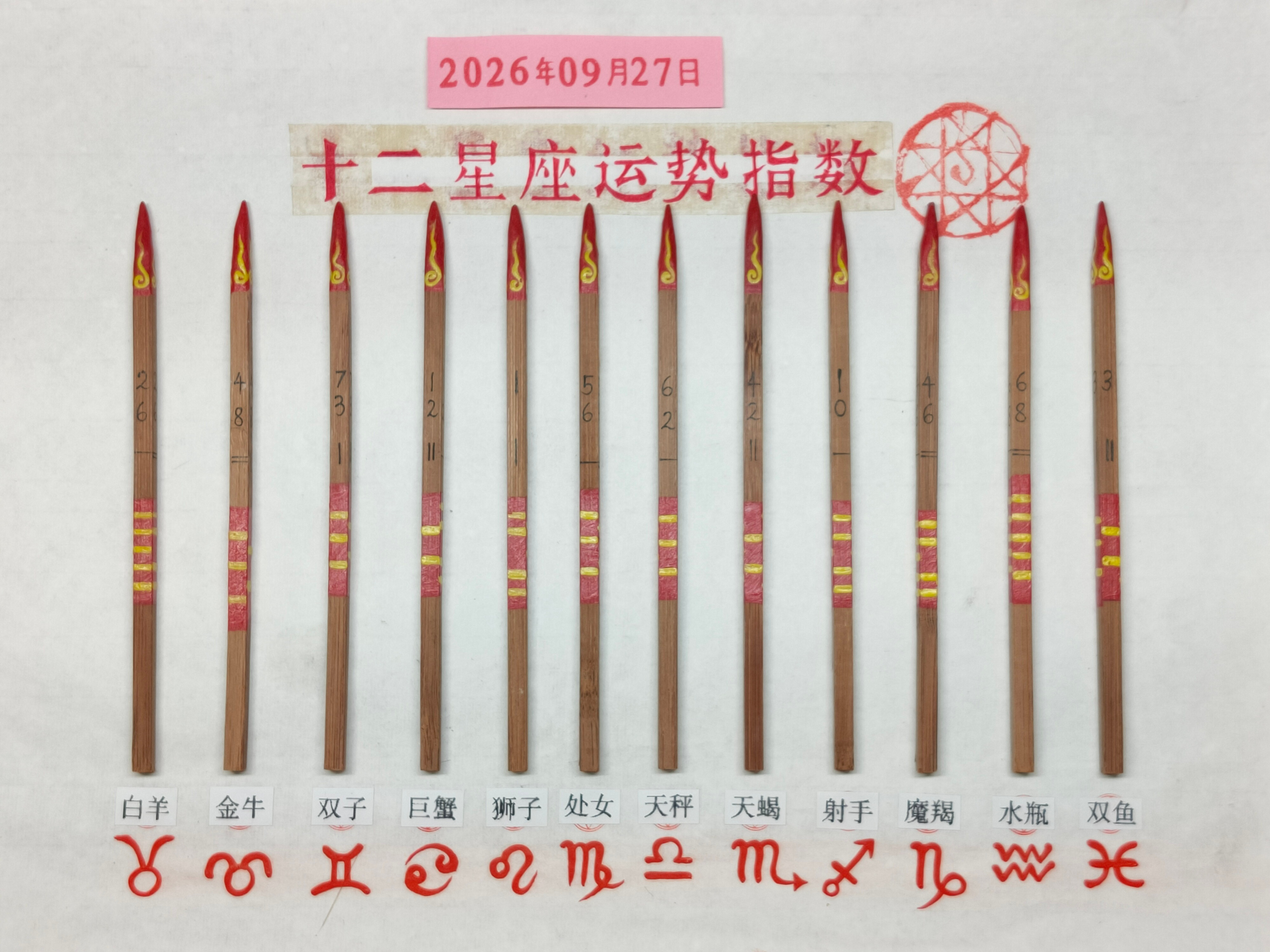 十二星座未来七天卦象综合运势指数:白羊座：➳上上签★金牛座：➳中平签双子座：➳中平签巨蟹座：➳下签狮