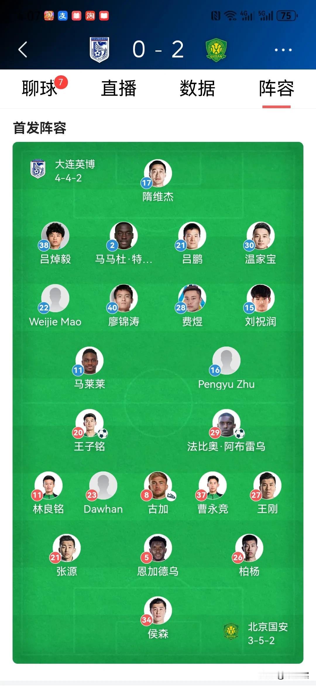 北京的防守令大连前锋胆怯，而大连的防线在北京前锋面前成了筛子，防守留给北京的空间