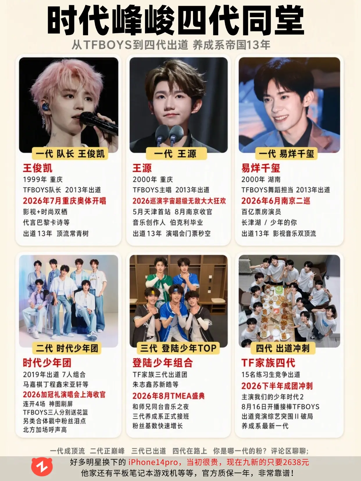 时代峰峻四代同堂，你最喜欢哪一代？