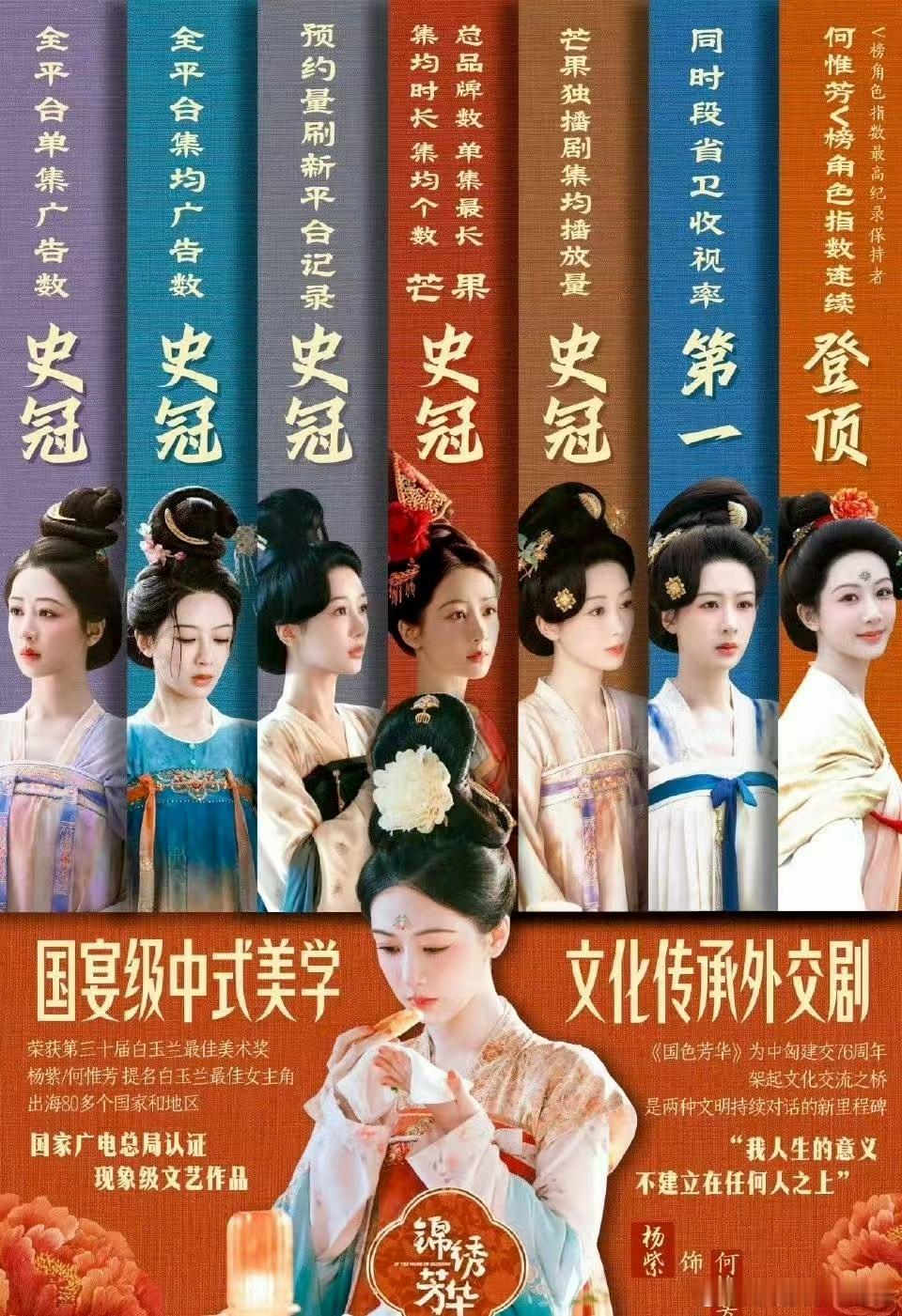 杨紫《锦绣芳华》🥭播放量破33亿！集均破1.375亿了，长尾很强啊​​​