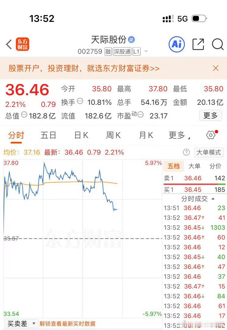 各位战友！天际股份002759这票大家可以加仓进去，把成本价降低，天际这票我可能