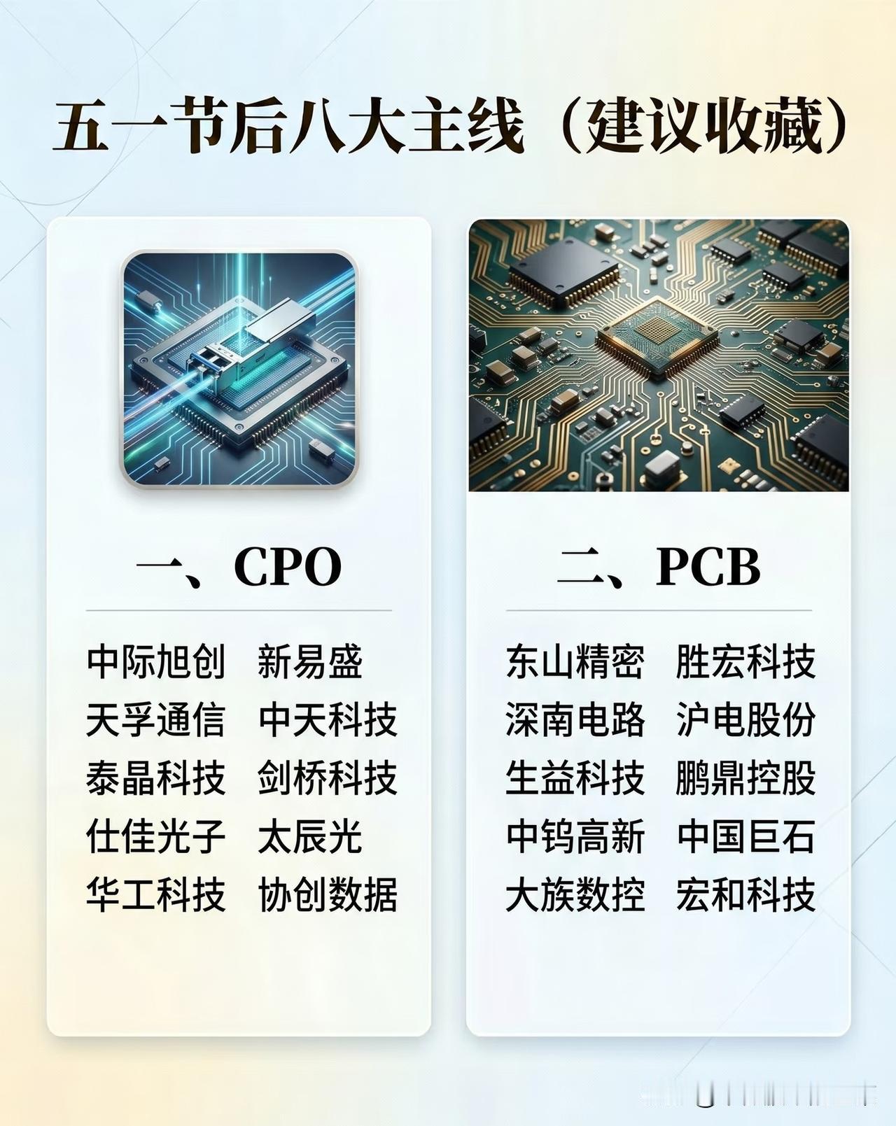 节后市场主线浮出水面：8大赛道谁能领跑？五一假期后，市场风格悄然切换，资金