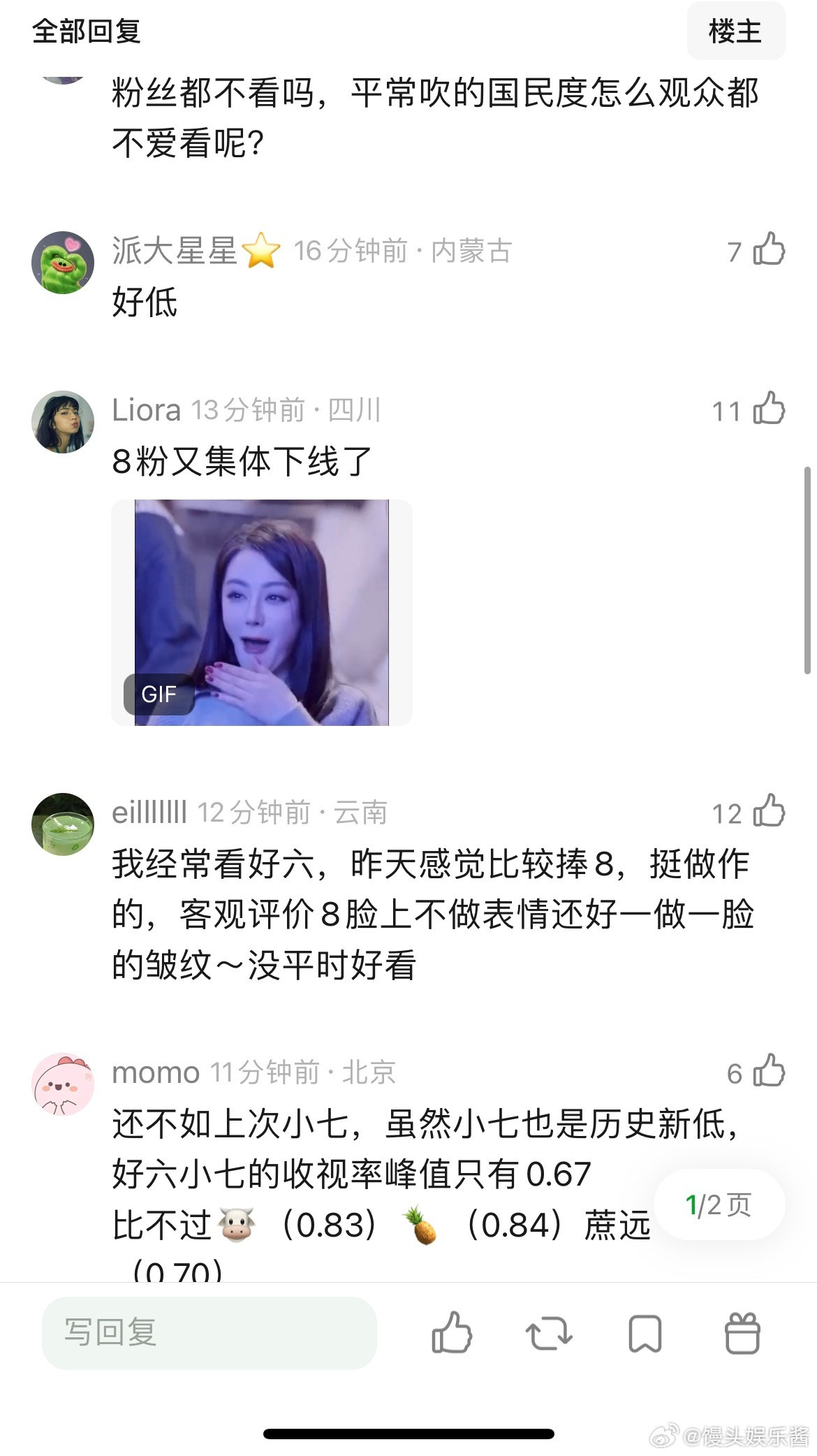 迪丽热巴昨日hi6的收视都没人看吗