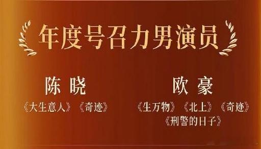 CMG第四届中国电视剧年度盛典荣誉名单，再次恭喜陈晓，恭喜大生意人