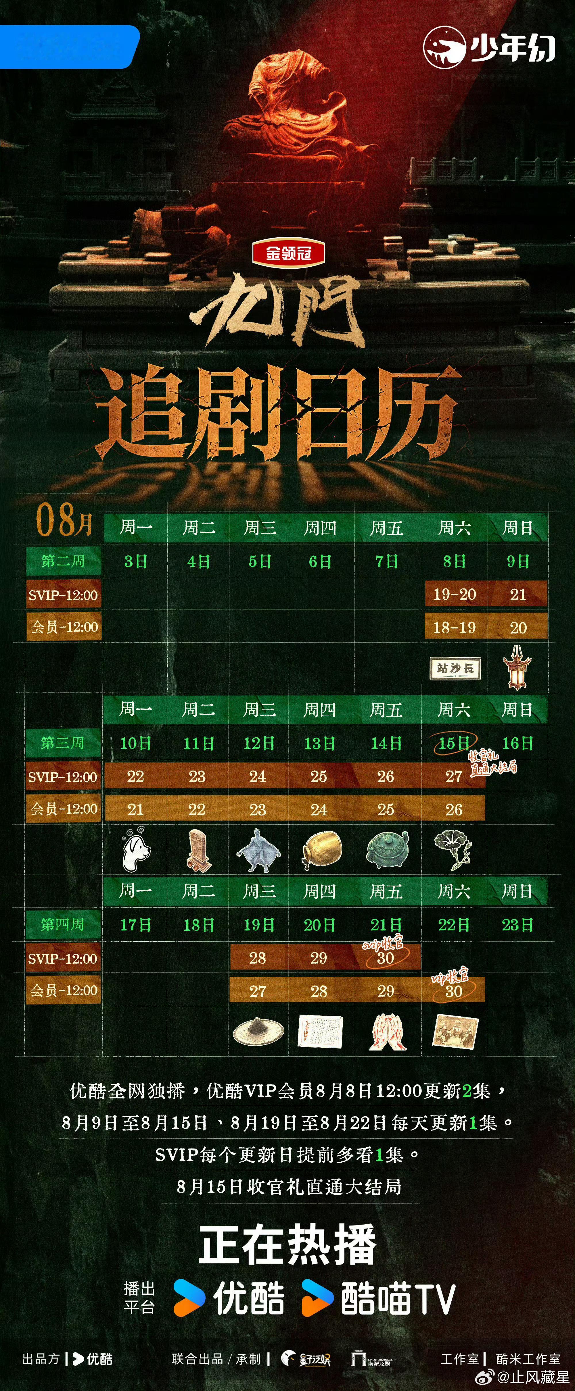 8.7云合预测九门，昨天灯塔新高7622w，预计云合5200w上下。看了下目前排