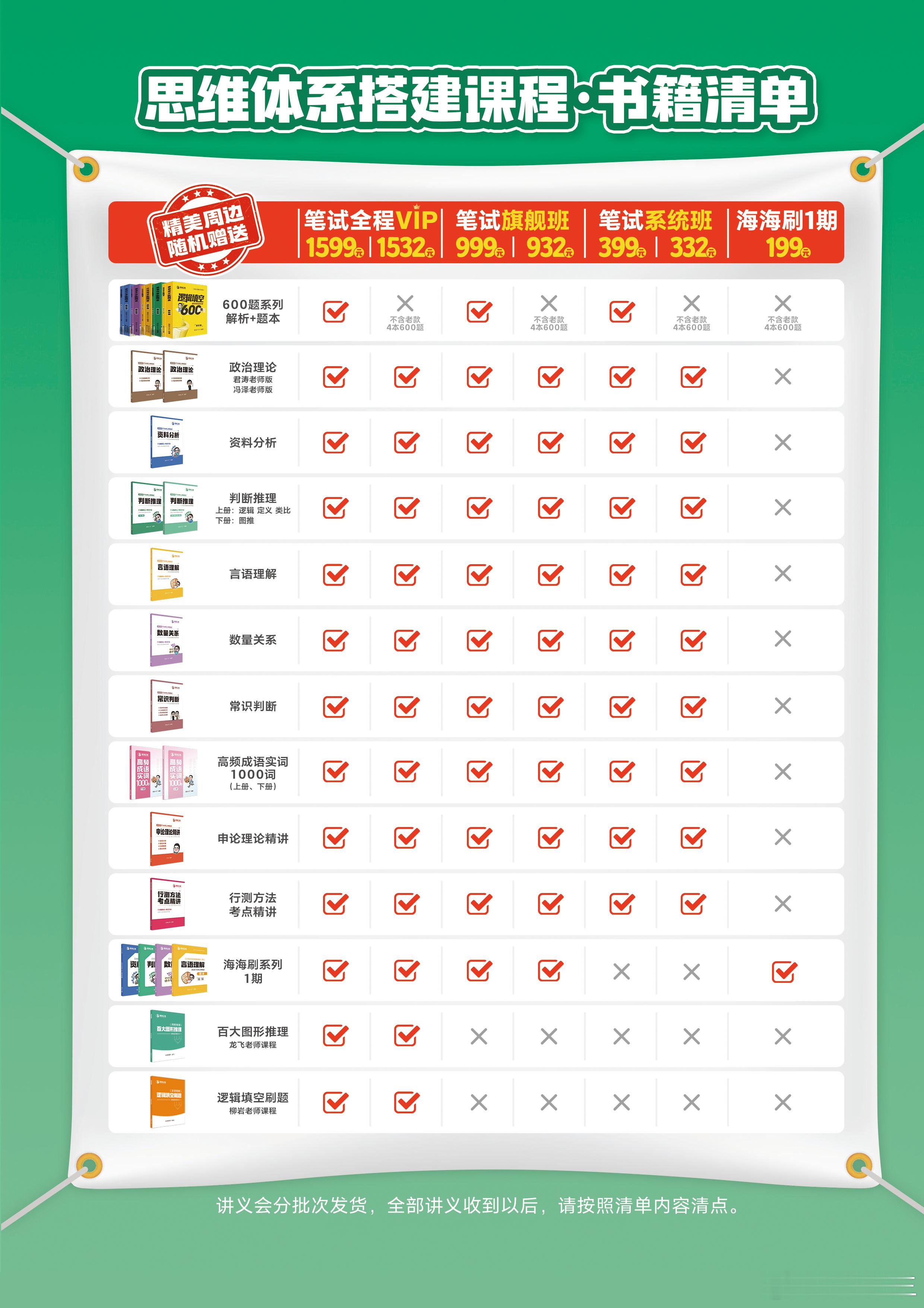 花生老师27系统班&海海刷课程安排明天开始，第一批讲义就要开始邮寄啦！国考省考决