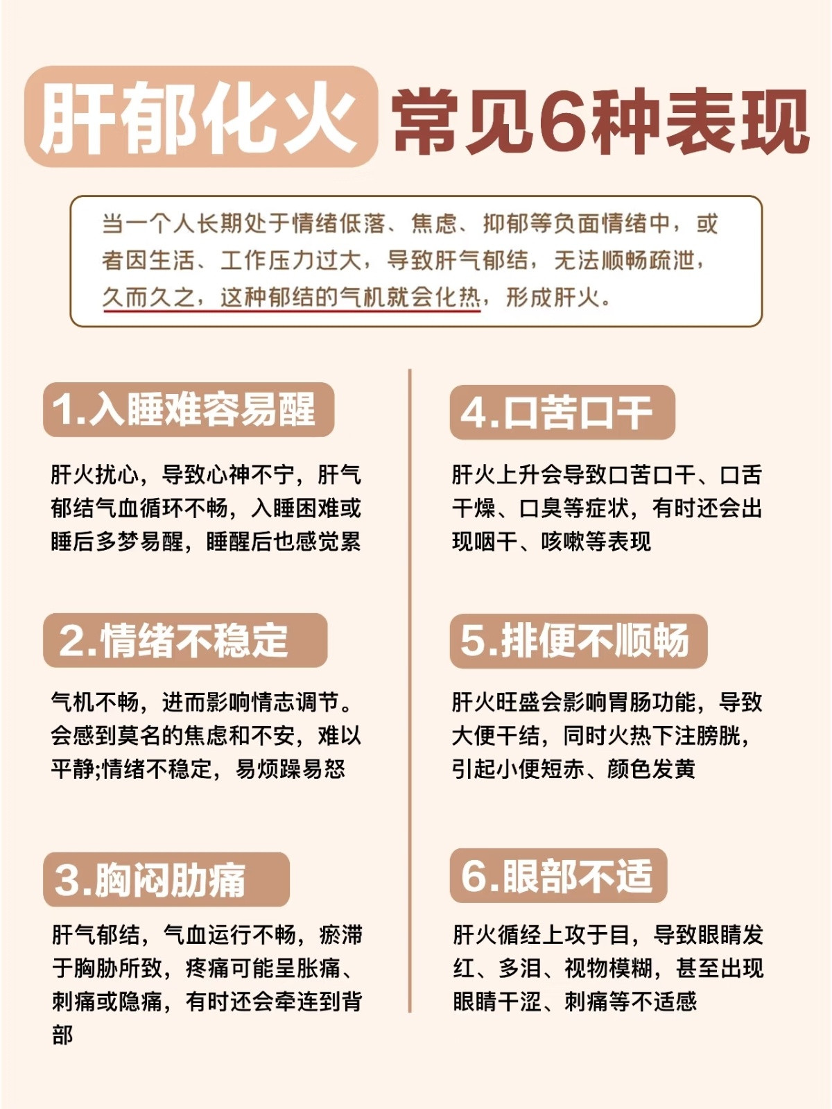 肝郁化火常见的6种情况​​​