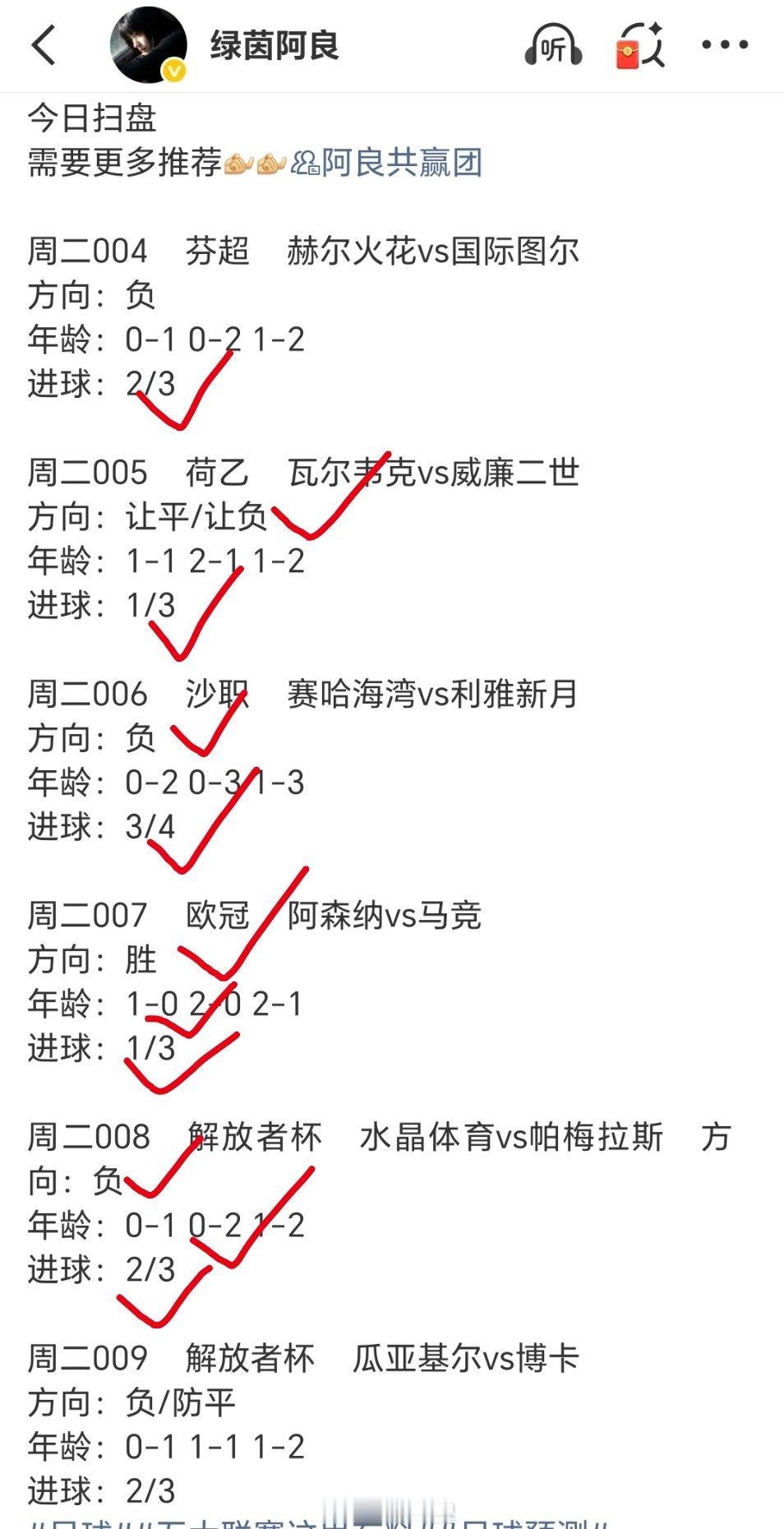 昨日扫盘更多推荐阿良共赢团足球﻿﻿