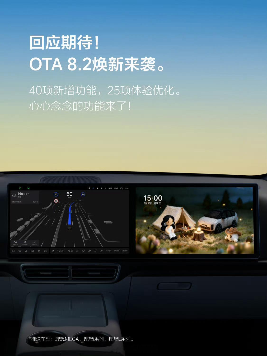 理想OTA8.2来了！最重磅的更新点是给ADPro车型加了城市NO