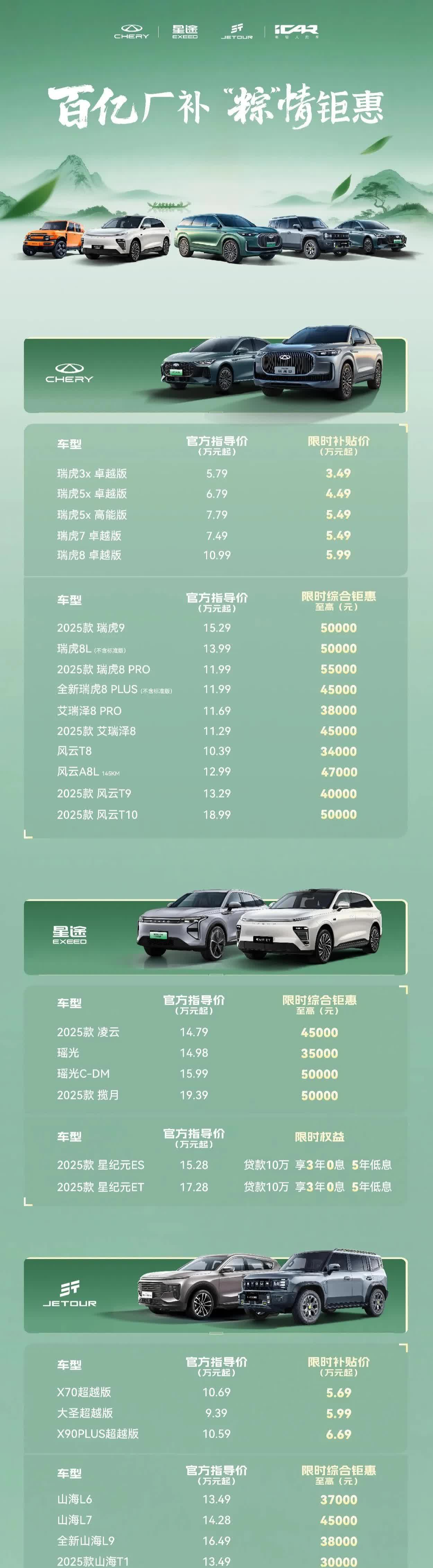 继比亚迪临近年中大降价冲击半年销量之后，奇瑞不甘寂寞，紧跟步伐，也整了个奇瑞大降
