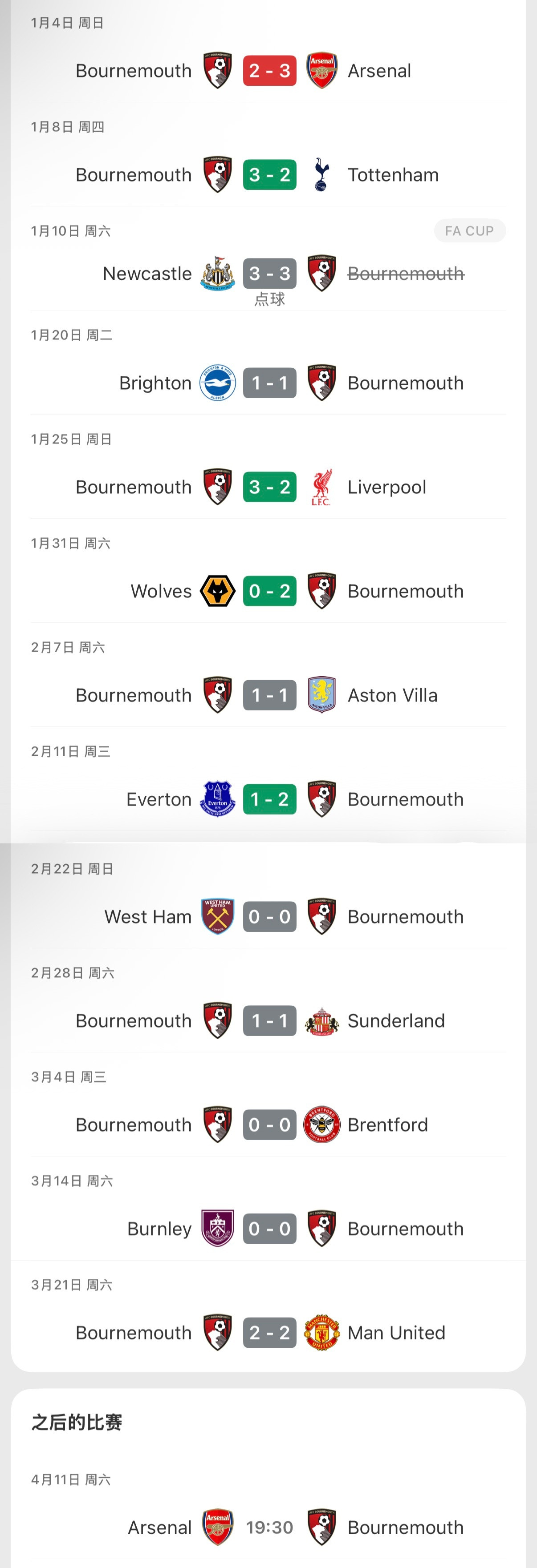 足总杯客场输给了过去14场比赛11胜3平的南安普顿，欧冠客场拿下了已经主场16连