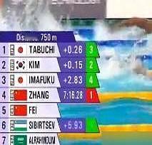 拿到第五块金牌，砸碎赛会纪录，这小伙连水花都没擦干，扭头就跑。最后一百米，1