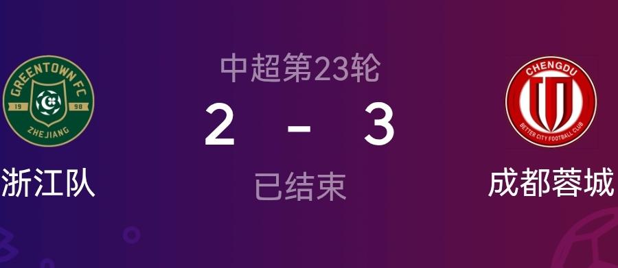浙江队不该在前二十分钟打进蓉城两个球！其实如果浙江队不进第二个球有可能在主场拿到