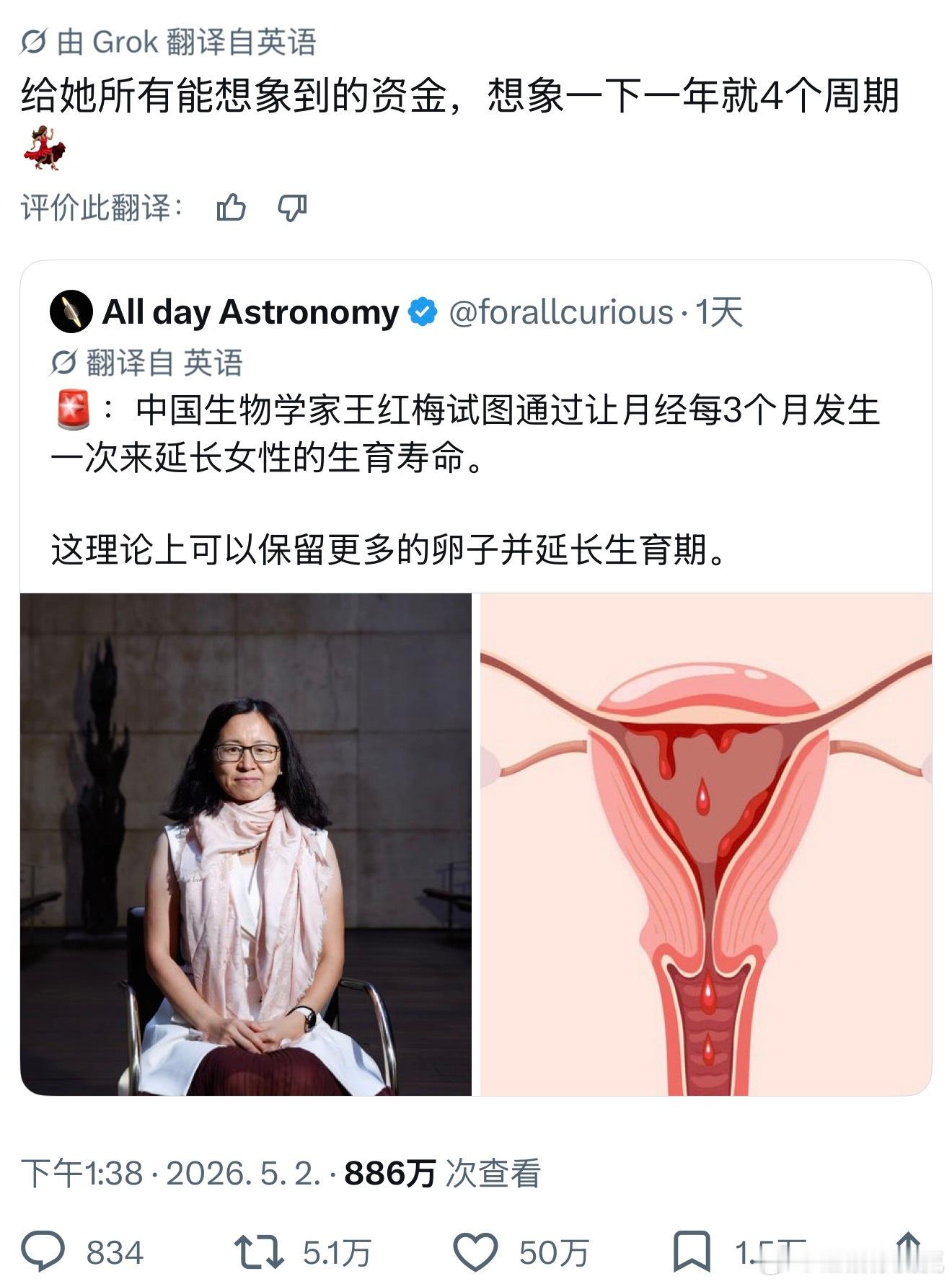 【热帖】正在受到全世界女性关注的月经相关研究