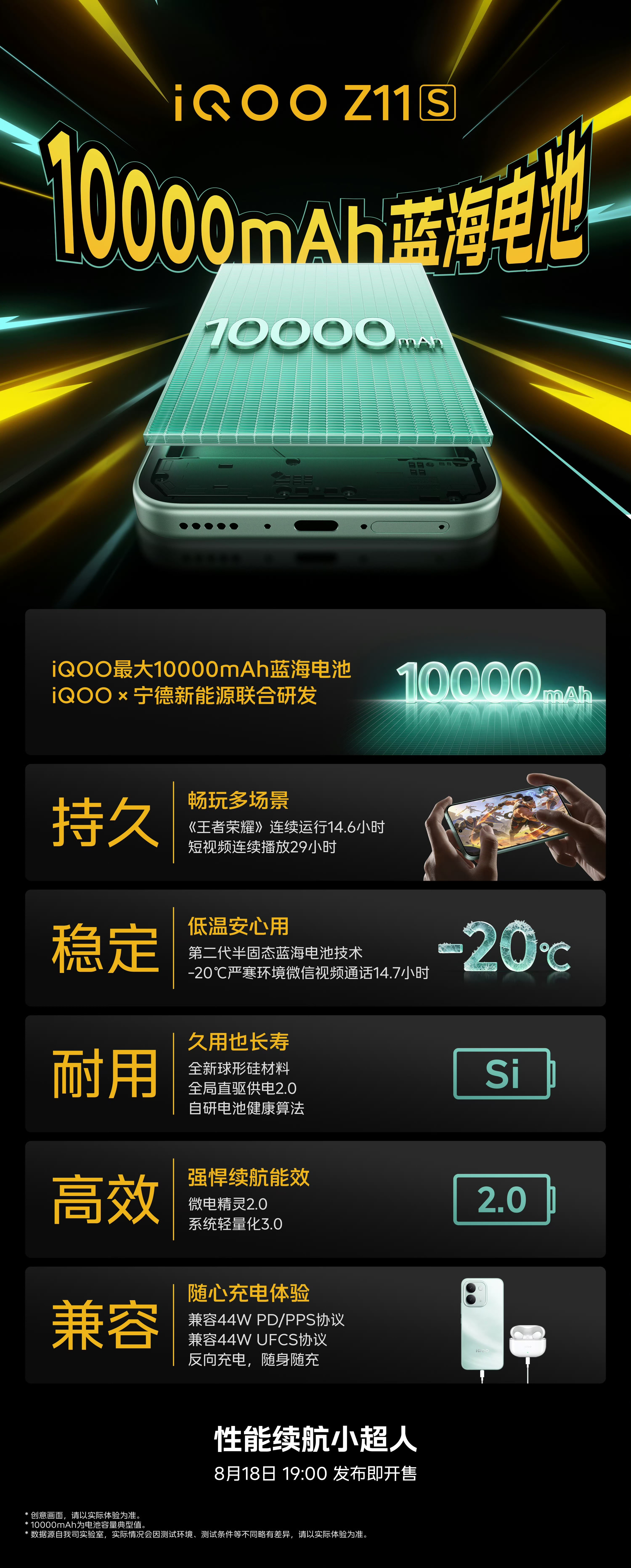 iQOOZ11S性能续航小超人登场！iQOO首款10000mAh蓝海电池手机