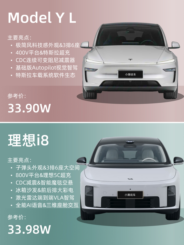 特斯拉专为中国家庭打造的大六座SUV——ModelYL终于来了，定价33.9万