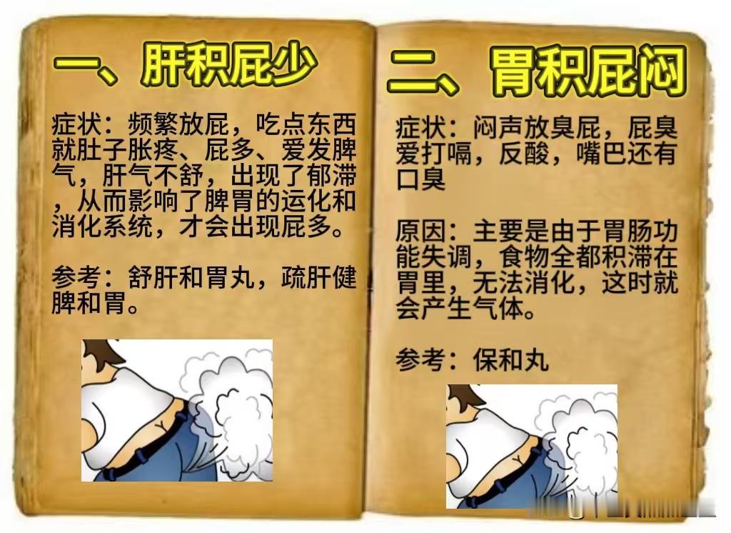 肝积屁多、胃积屁闷、肠积屁热、气虚屁少，4个中成药，帮你解决四种屁！一、频繁