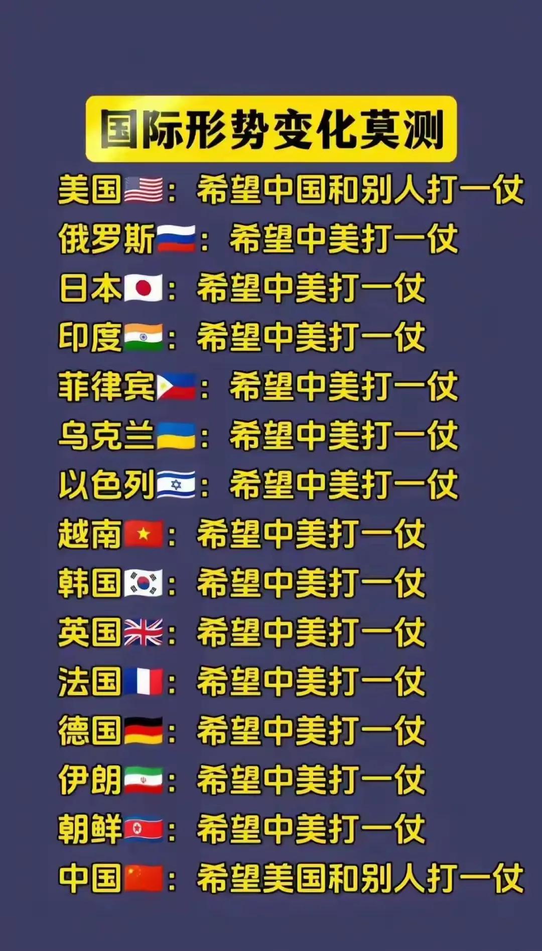 这个世界真奇妙！大家都想坐山观虎斗，只有中国做到了。别人想让中美互掐，没成。