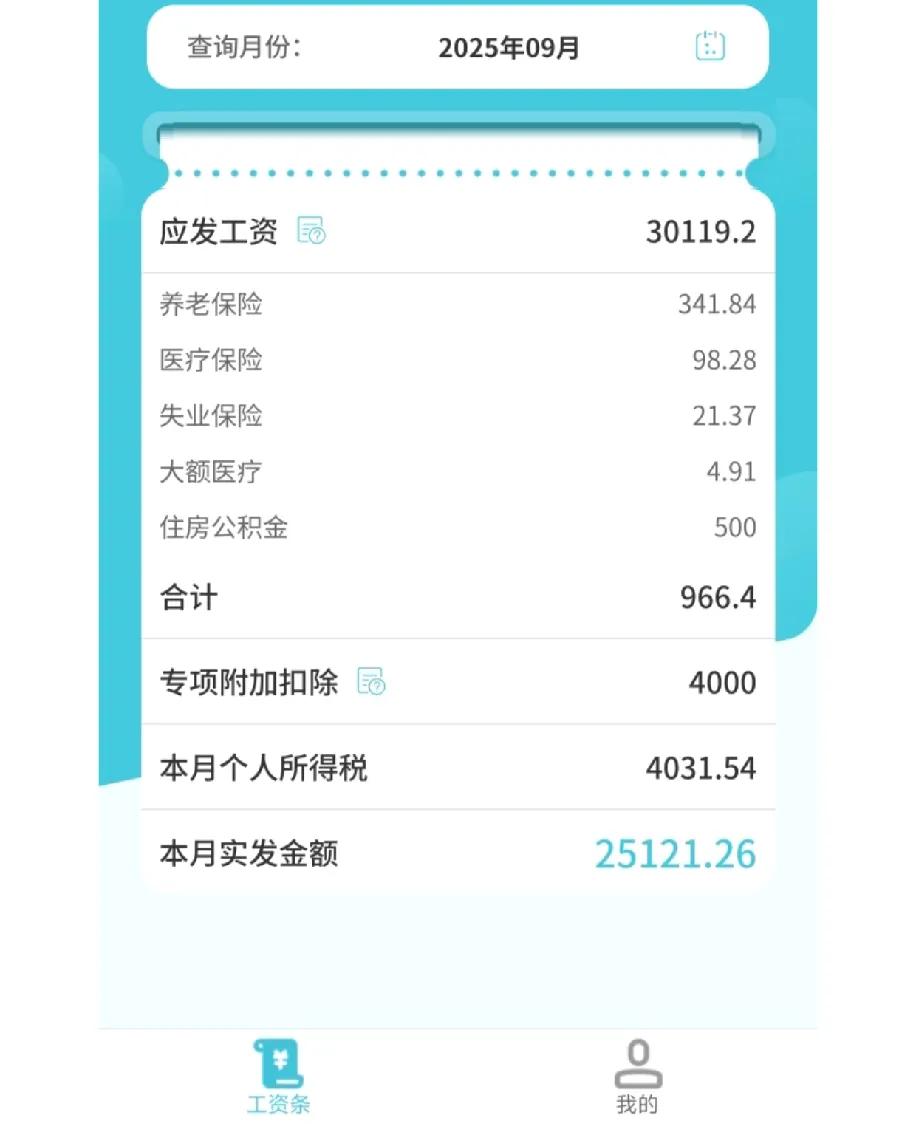 看着工资条上扣的4000税，我想起爸妈在老家掰玉米的手点开9月工资条时，先