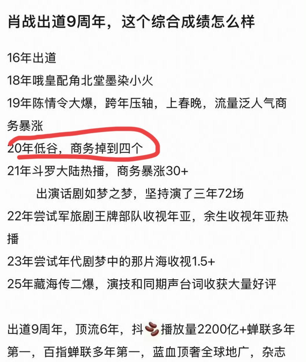 其中看到20年写的是：低谷，商务掉到4个！！说实话，如果盖住21年之后的经历，
