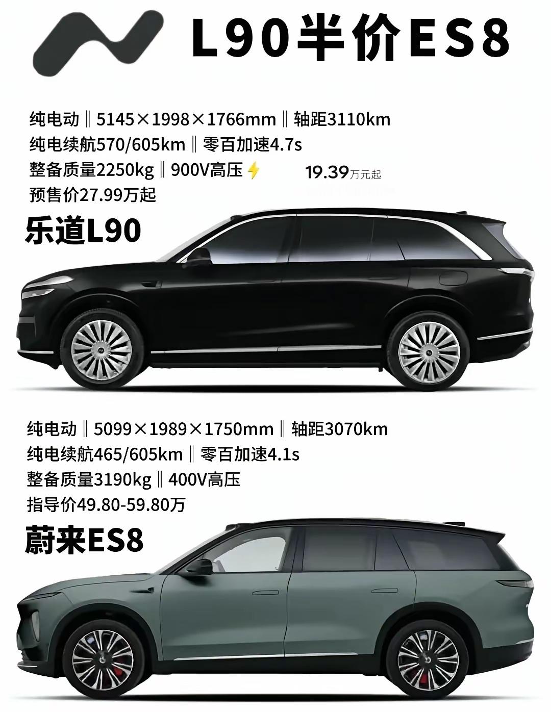 蔚来将全部心血和希望寄托于这款旗舰纯电SUV——大空间低能耗超高性价比的乐道L9