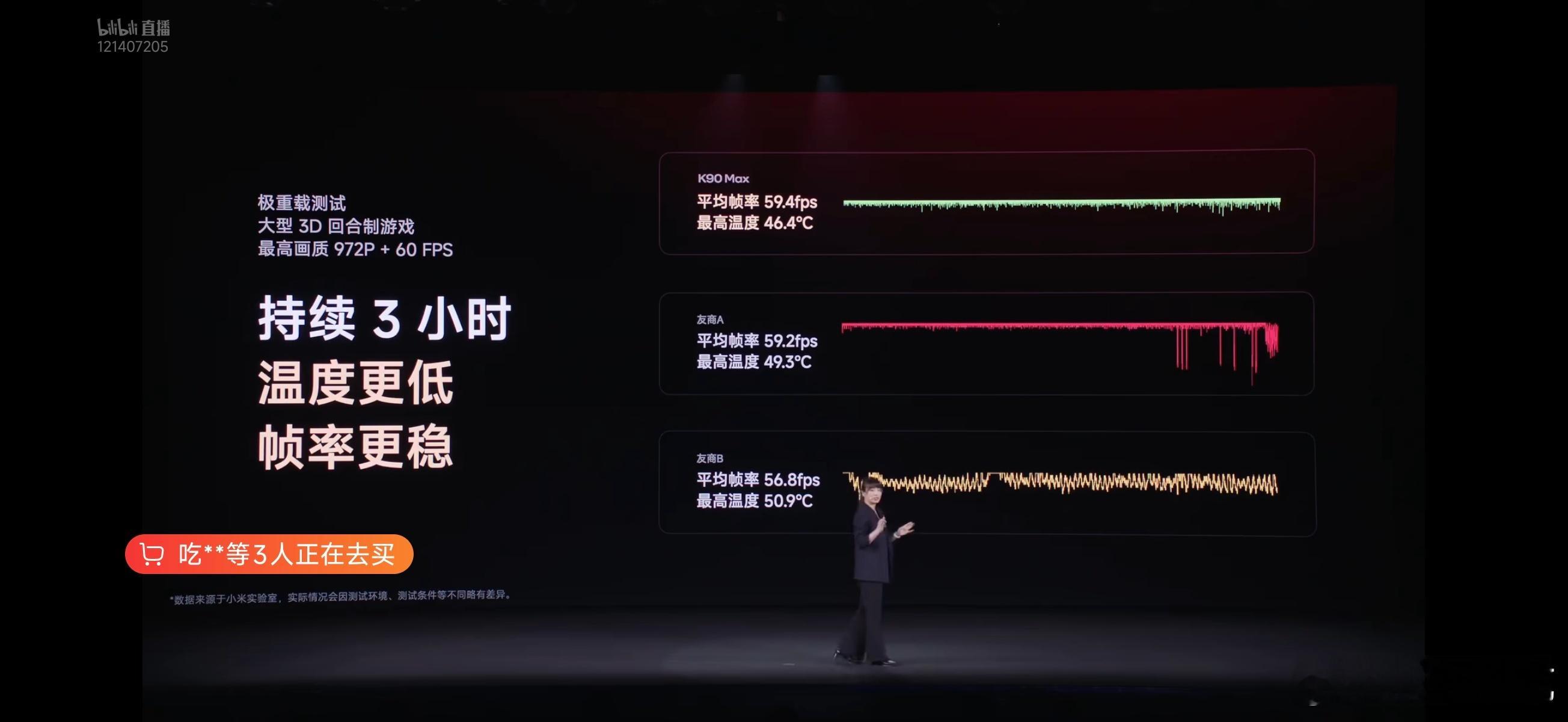 老魏说，REDMIK90Max的风冷散热，可能在未来的一年都没有敌手。降温更
