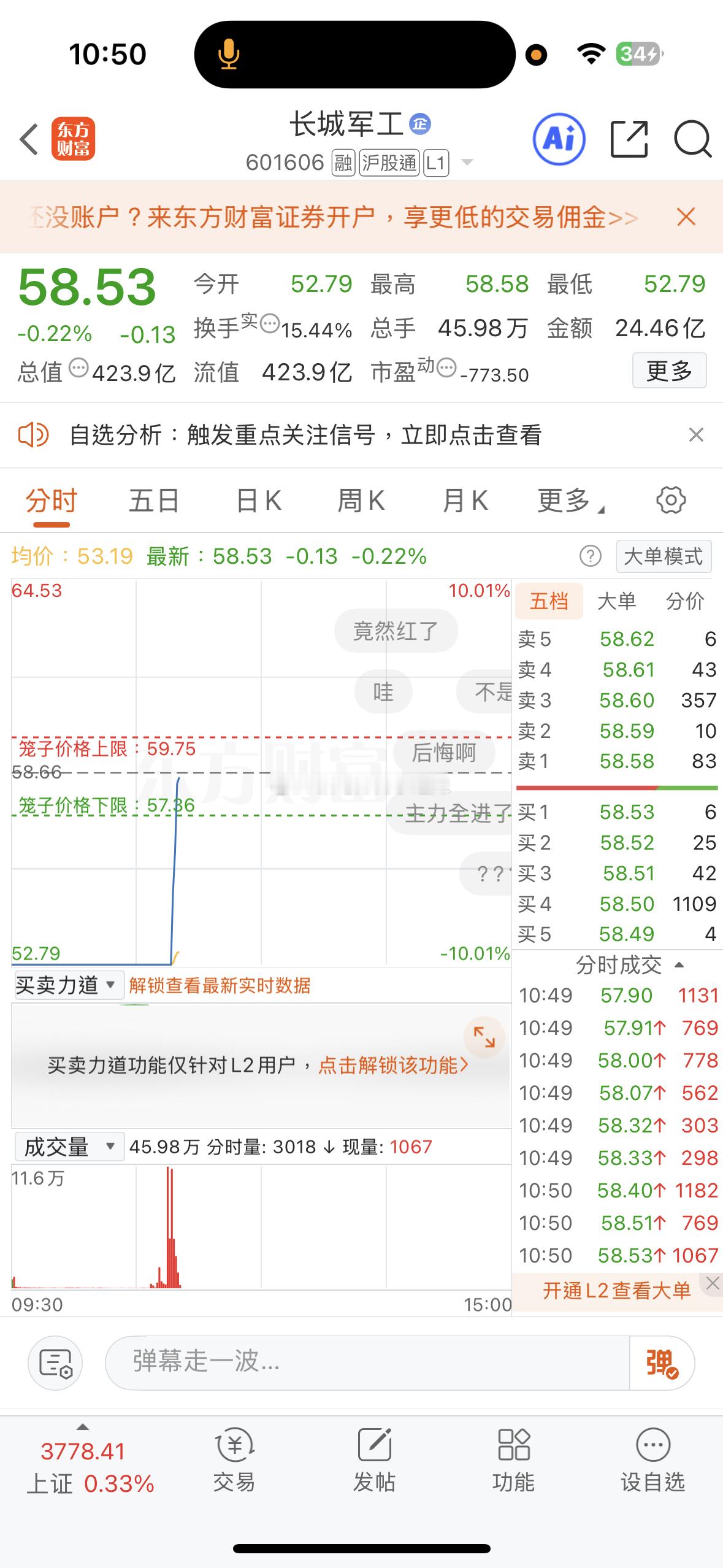 长城军工开板，短线情绪正回归​​​