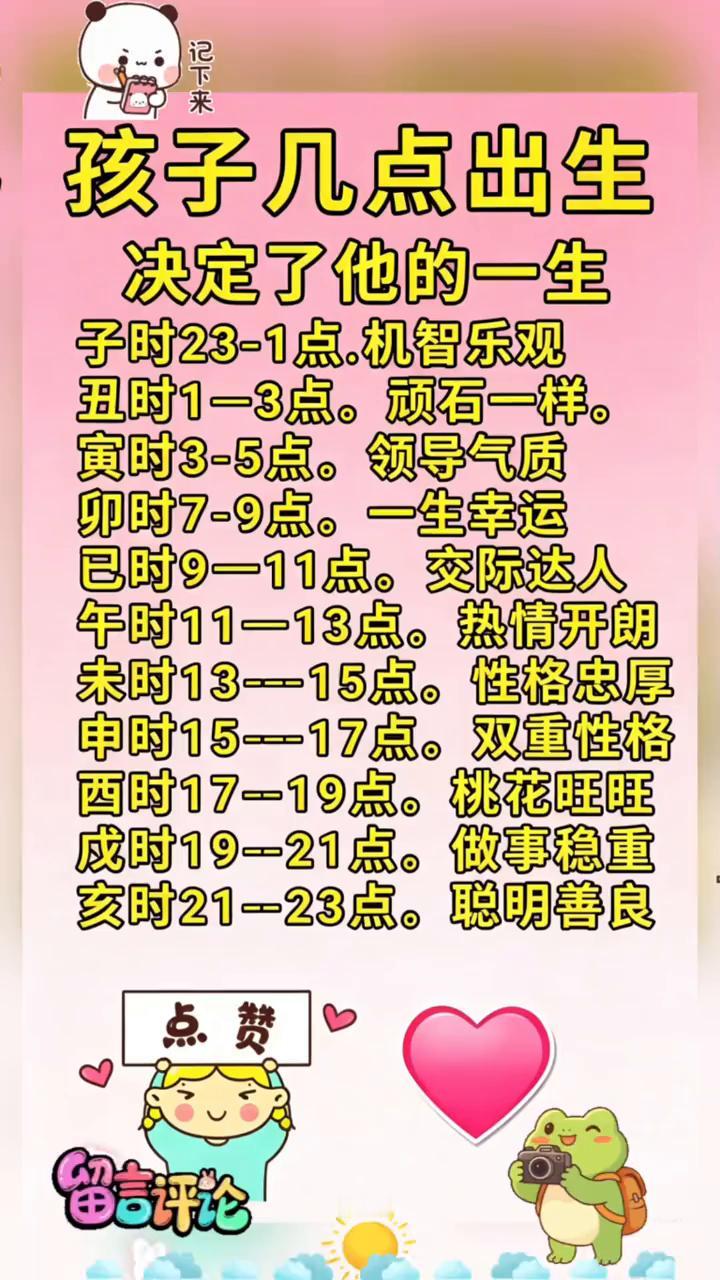 孩子几点出生决定了他的一生。·子时23-1点，机智乐观。·丑时1-3点，顽石