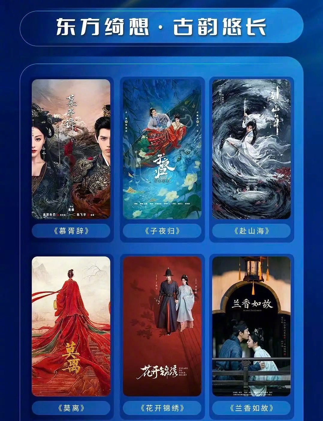 🐧待播古偶，6部s+，18部s影视寒冬之后，平台拍剧同质化减少了，从题材来看，