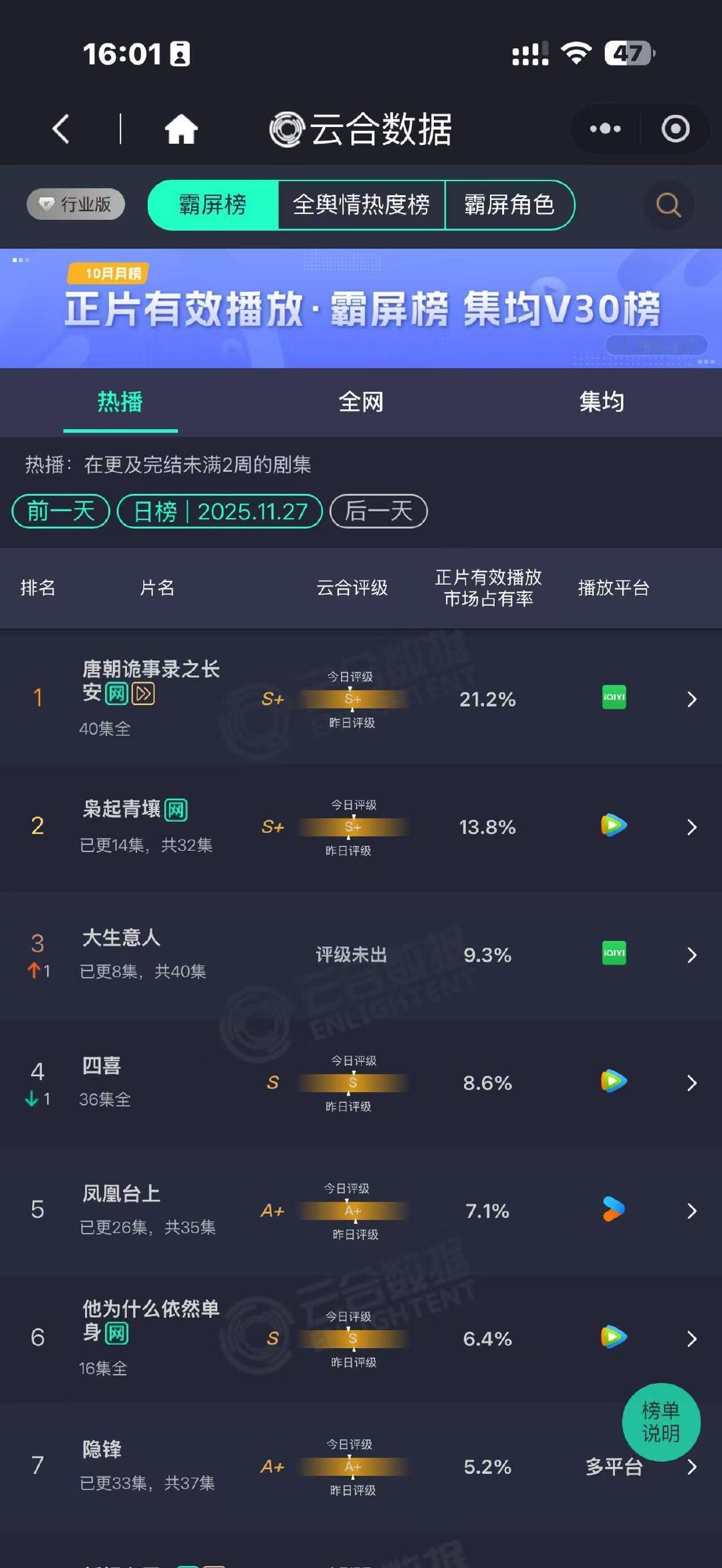 迪丽热巴枭起青壤云合13.8%迪丽热巴枭起青壤13.8%迪丽热巴枭起青壤云合1