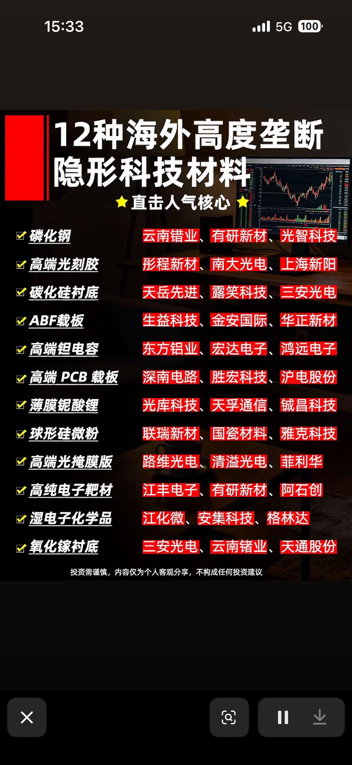 12种海外隐形科技股，投资宝典！投资海外隐形科技股就像挖掘宝藏，充满机遇也有