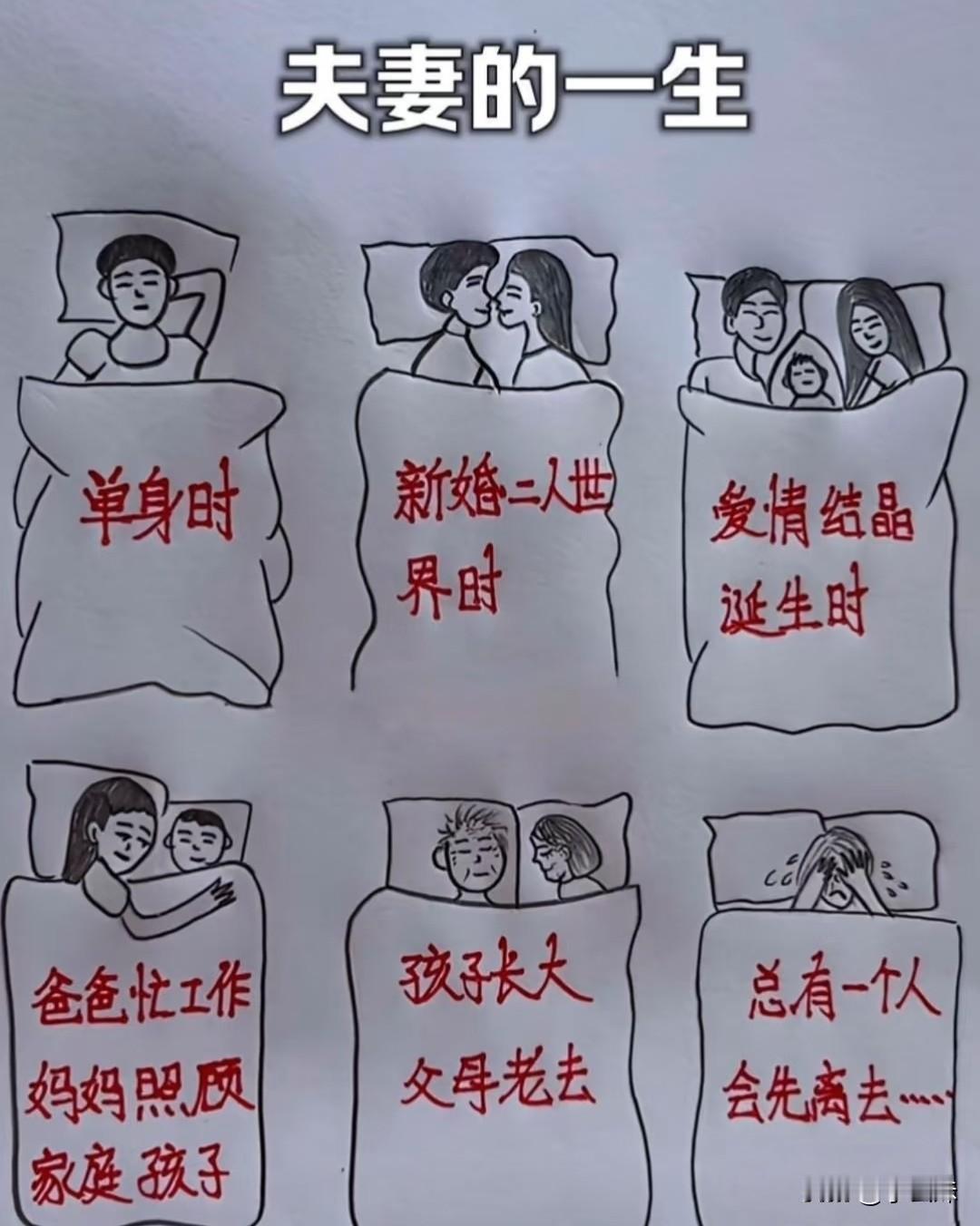 确实，描绘的很确切