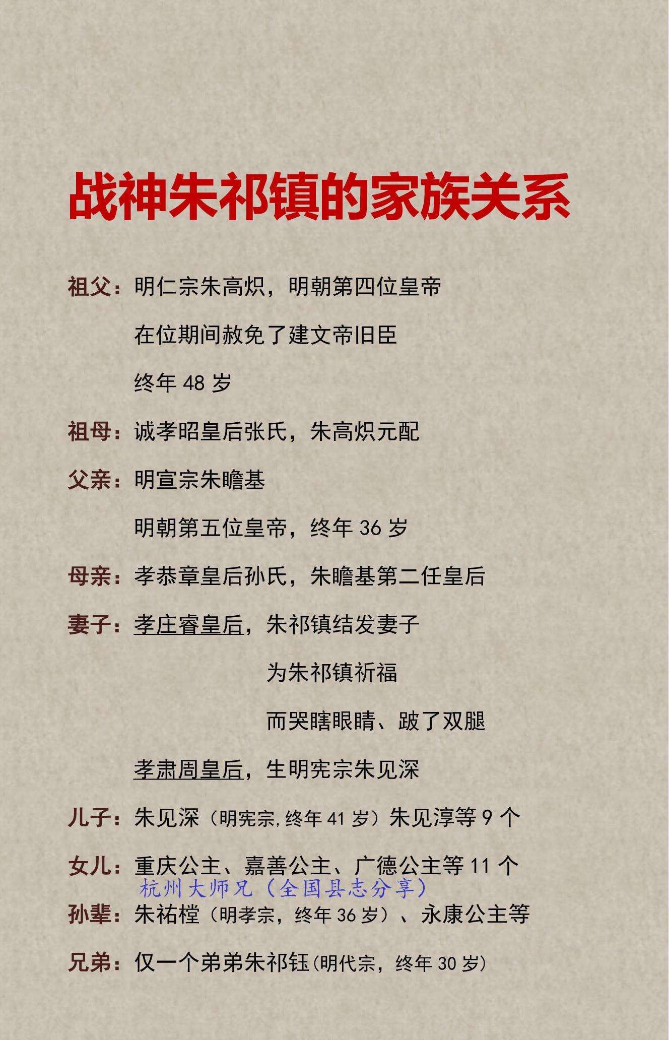 战神朱祁镇的家族关系！